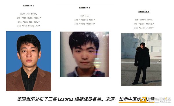 從索尼到 Bybit：Lazarus Group 如何成為加密領&nbsp;圖片