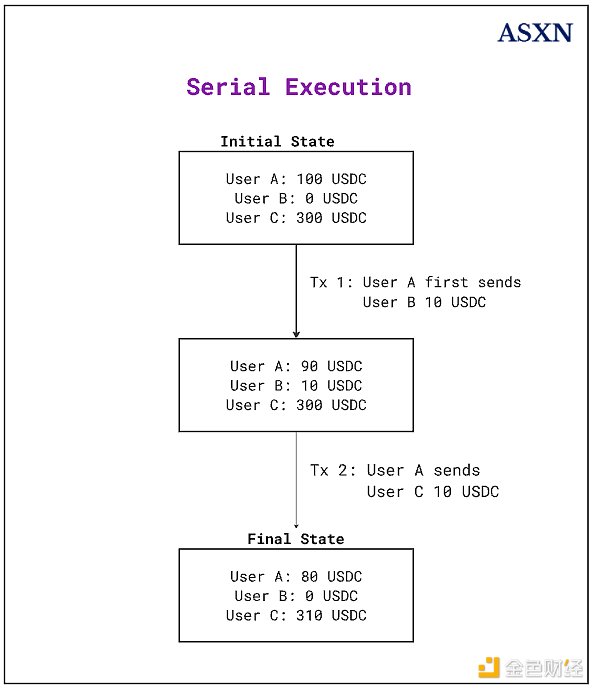 7352947 Er7rW9vKe2QCJC1ATi7VEipAWZ5v0nI4u9DIJZEn.png