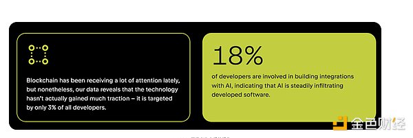 Bankless��Crypto�Ľ��O�߶�ȥ�ă��ˣ��DƬ