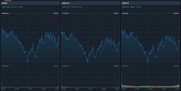 ��Ԫ������������ ���� �� ���DƬ