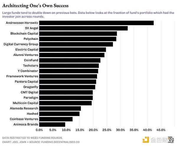 ����VC�Pϵ�W�j�D�V������Ͷ�Y�[�ص�Ҏ�t��ʲô�DƬ