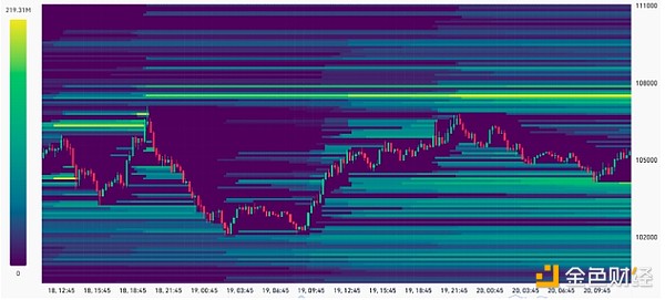 Bitcoinδƽ�}�ϼs��(chu��ng)�vʷ�¸� ���^���_���µ�&nbsp;�DƬ