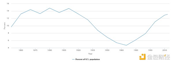 ��ɼ���}�y���m�l�� �����������ͼ����Ј�Ӱ�&nbsp;�DƬ