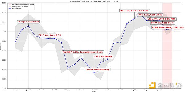 �^�c���������u Bitcoin��ȫ���y��չ�F(xi��n)�������DƬ