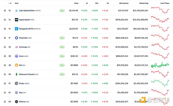 ��ɫWeb3.0�Ո� | �������ќʂ亞��GENIUS��&nbsp;�DƬ