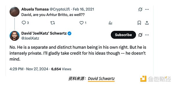 14����ű����� Ripple (li��n)��(chu��ng) Arthur Britto ��&nbsp;�DƬ