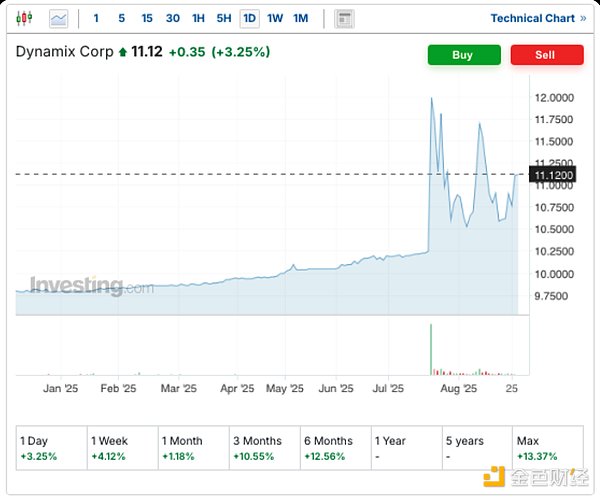 7394828 97wAILVVfpumC7AtaWOLFMZ6sevb1QFsGdRPfbAS.png