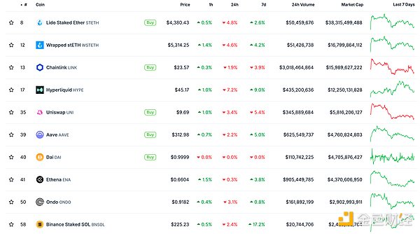 ��ɫWeb3.0�Ո� | Solana DeFi�i�}����ͻ��117&nbsp;�DƬ