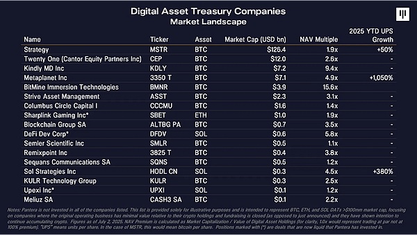 加密資產(chǎn)金庫革命圖片