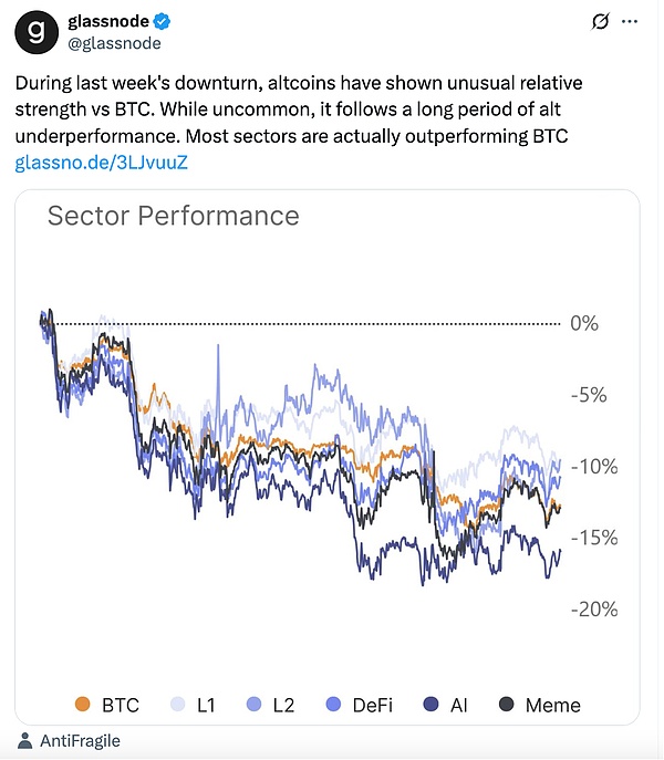 Solana ETF再添“新軍” 資金流入卻難擋幣價頹勢 山寨幣ETF浪潮尚待時日 資訊縮略圖